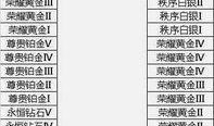 新闻爆料奖励规则最新版,高额奖金等你来拿，揭秘最新奖励机制