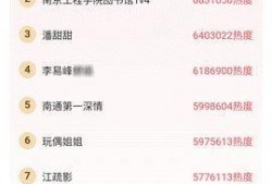 最新爆料吃瓜网软件,揭秘娱乐圈惊天大事件！
