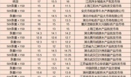 7月高招a水门最新爆料,最新爆料曝光惊人内幕