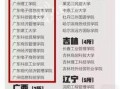 昆明高校爆料新闻事件是真的吗,真相调查与事实核查