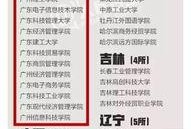 昆明高校爆料新闻事件是真的吗,真相调查与事实核查