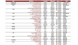 官方龙女技能爆料表最新,官方爆料表揭示神秘力量