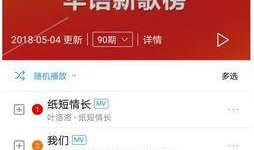 网易最新联动爆料新闻视频,揭秘神秘合作背后的精彩故事