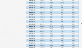 p70最新爆料价格走势,价格走势揭秘，市场动态一览