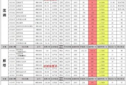 西安楼顶爆料案件最新,揭秘惊人真相与法律追责历程