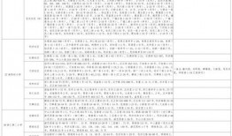 广州爆料大王视频大全最新