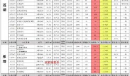 永劫最新爆料返场时间表,最新爆料揭秘返场时间表，热门角色即将回归！